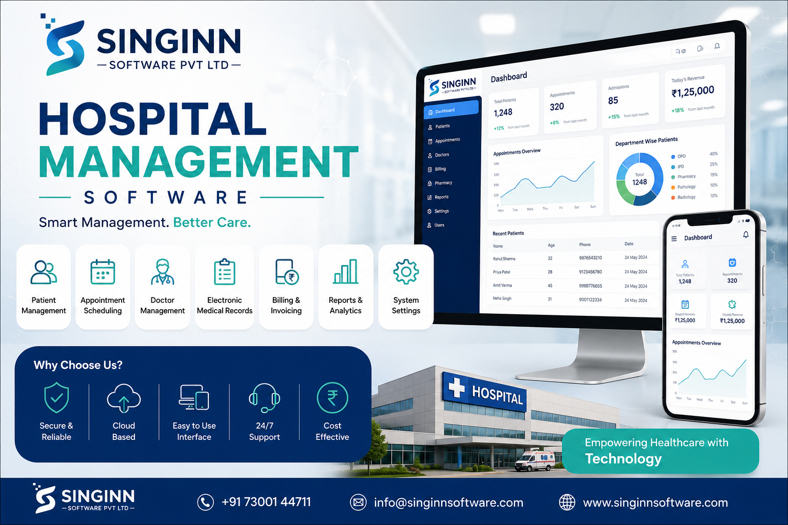 Hospital software dashboard