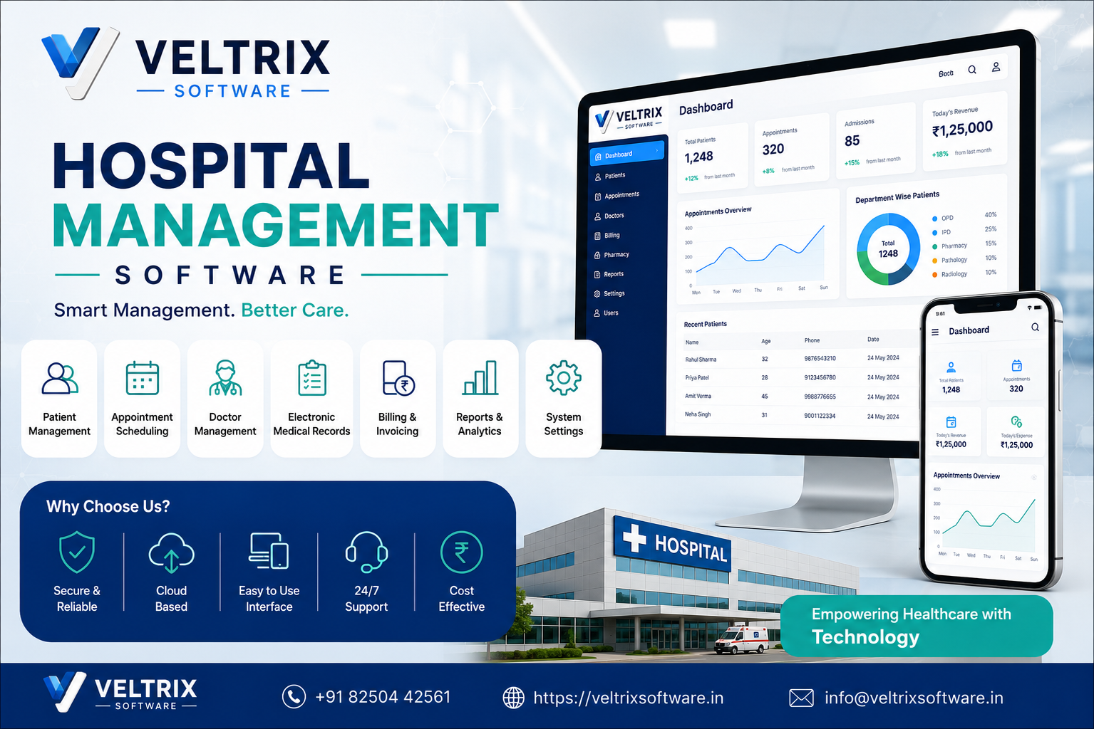 Hospital software dashboard